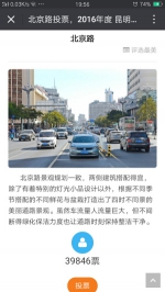 2016年度昆明"双十"街道票选结束 北京路票数最高 - 云南信息港