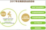 云南今年新目标 接待国内游客要突破5.6亿人次 - 云南信息港