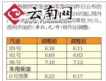 油价下调喜迎新春 加满一箱油节省3元钱 - 云南信息港