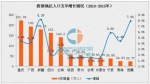 环保风暴正劲 中联重科推西部环境治理PPP项目方案 - 云南新意网