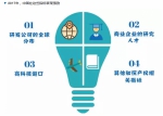 厉害了！中国创新指数再创新高 这些领域中国领跑全球！ - 人力资源和社会保障厅