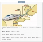 【聚焦云南】期待已久的渝昆高铁年内开建！昆明到重庆只需2.5小时！ - 云南频道