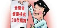 云南日报报业集团版权所有 - 人力资源和社会保障厅