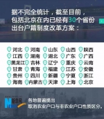 云南等30个省份取消农业户口 将如何影响你的生活？ - 云南信息港