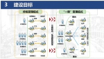 盘龙区在全省创新推出“一窗式”三级联动政务服务 - Zhifang.com