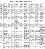 十一假日旅游“红黑榜” 云南9家单位(个人)上红榜 - 云南信息港