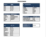 2017中国年货大数据报告出炉 云南人最爱大米燕窝 - 云南信息港