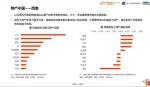 2017中国年货大数据报告出炉 云南人最爱大米燕窝 - 云南信息港