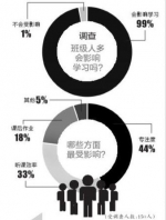 云南省小学初中班额“强制瘦身” 老师家长点赞 - 云南信息港