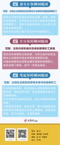 云南困难职工脱困解困有政策 6措施给你“撑腰” - 云南信息港