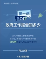 答题送流量！测一测你所知道的政府工作报告，300M流量等你来拿 - 质量技术监督局