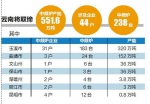 昆明5月底要拆12台中频炉 调查发现废铁价格一落千丈 - 云南信息港