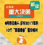 @所有云南人这份2017年的“幸福清单”要你核对 - 云南信息港