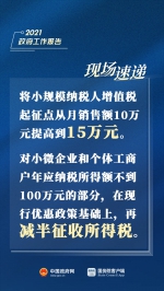 刚刚，总理报告现场传来这些重磅消息！ - 供销合作社