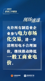 刚刚，总理报告现场传来这些重磅消息！ - 供销合作社