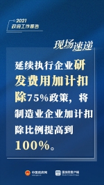 刚刚，总理报告现场传来这些重磅消息！ - 供销合作社