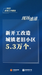 刚刚，总理报告现场传来这些重磅消息！ - 供销合作社